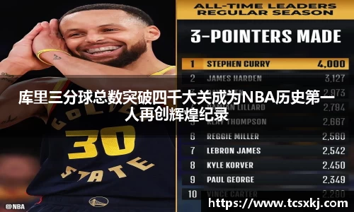 库里三分球总数突破四千大关成为NBA历史第一人再创辉煌纪录